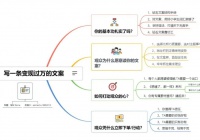 微商实战一步步教你写一条能打动人价值20000的变现文案