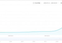 摆地摊的互联网赚法，日收益10000+