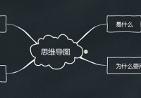 互联网赚钱，能让你打下扎实赚钱的基本功