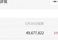 小买卖赚大钱：公众号热门关键词截流