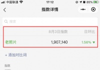 抖音0成本老照片修复网络兼职小项目，小白轻松日入200+
