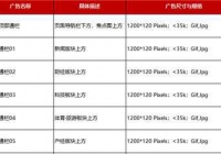 个人也可以操作的网站盈利模式 空闲时间扩展个不错的副业